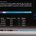 CAÑA BLUE WIN SEABASS 3.3MT 40-120G CINNETIC